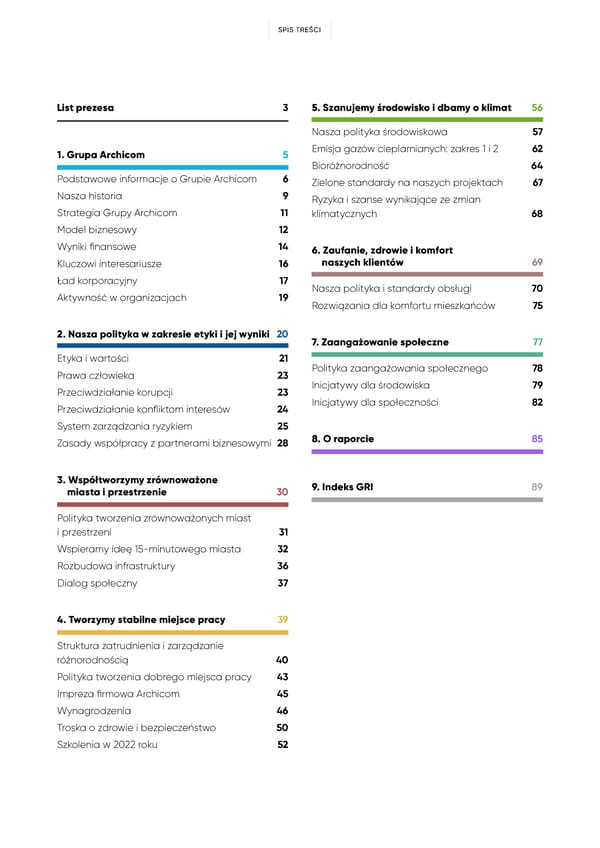Raport Zrównoważonego Rozwoju Archicom 2022 - Page 2
