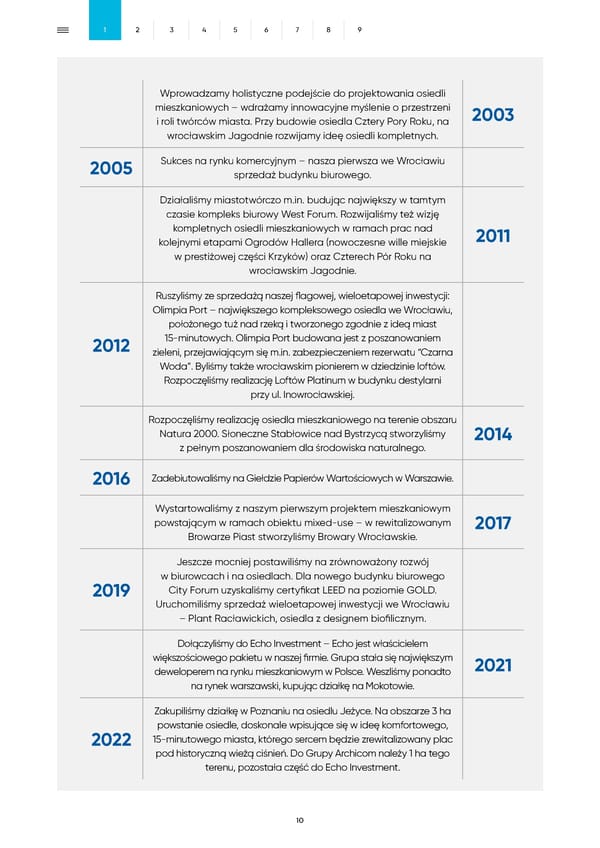 Raport Zrównoważonego Rozwoju Archicom 2022 - Page 10
