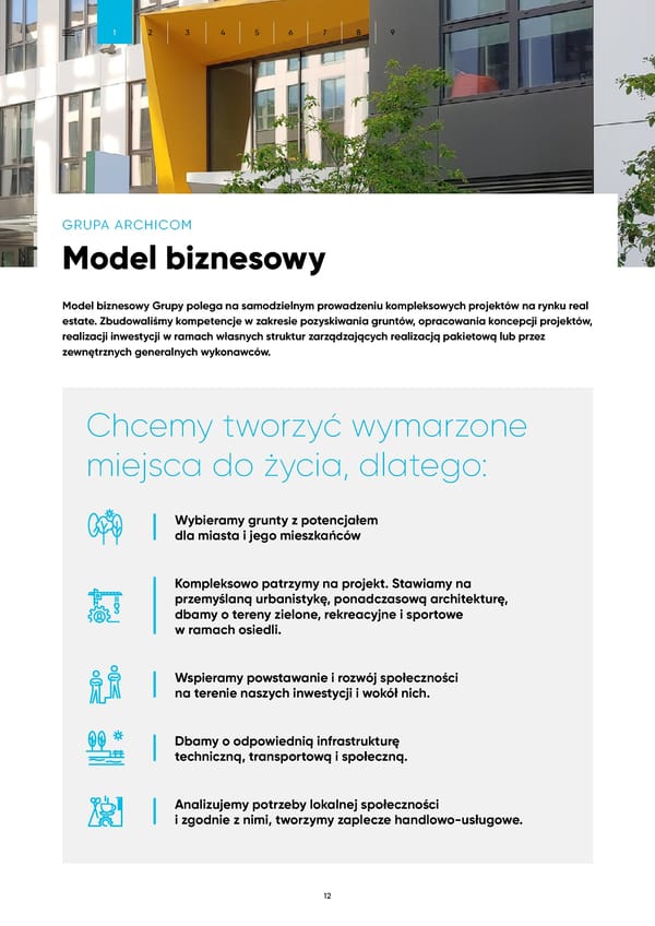 Raport Zrównoważonego Rozwoju Archicom 2022 - Page 12