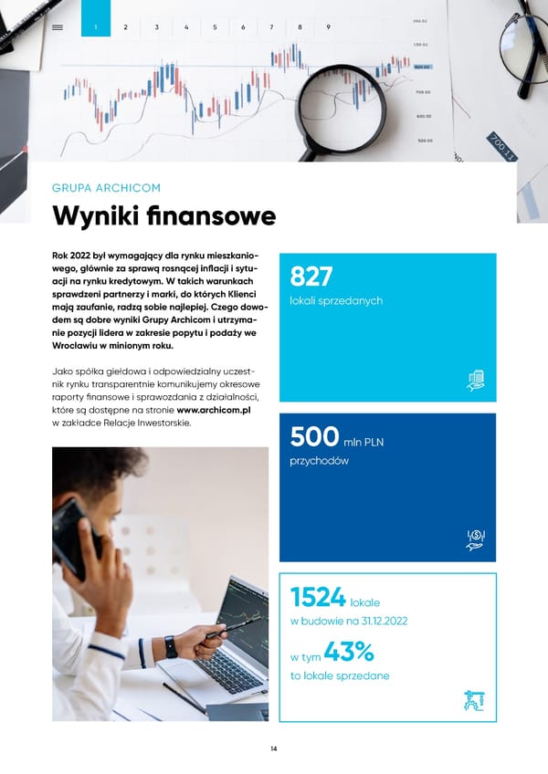 Raport Zrównoważonego Rozwoju Archicom 2022 - Page 14