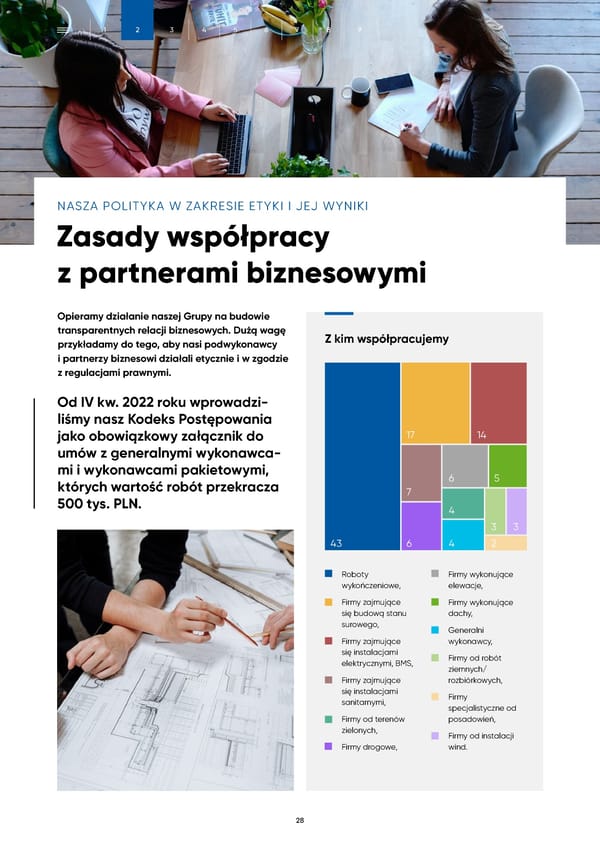 Raport Zrównoważonego Rozwoju Archicom 2022 - Page 28