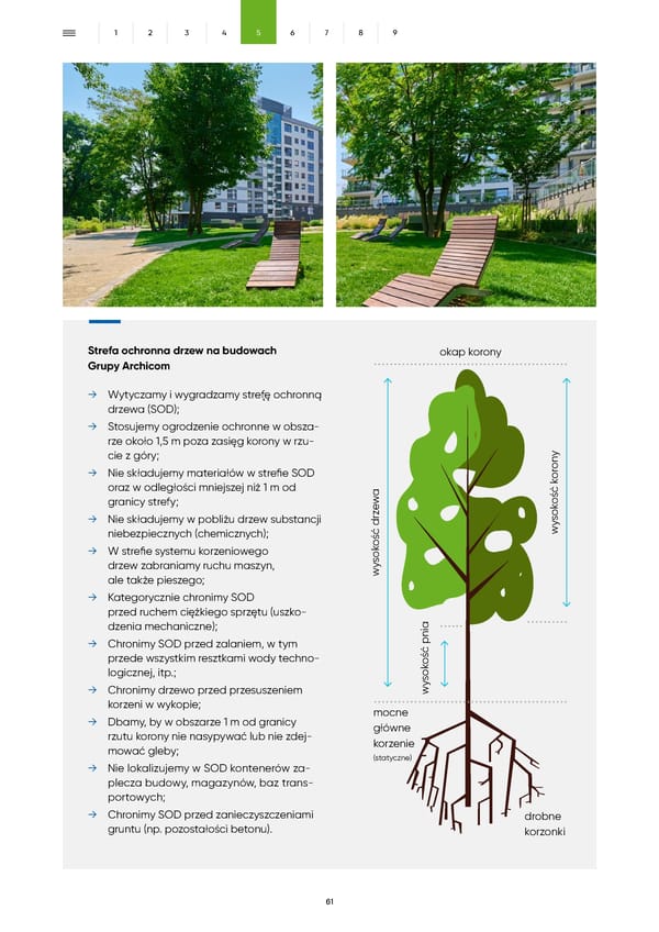 Raport Zrównoważonego Rozwoju Archicom 2022 - Page 61