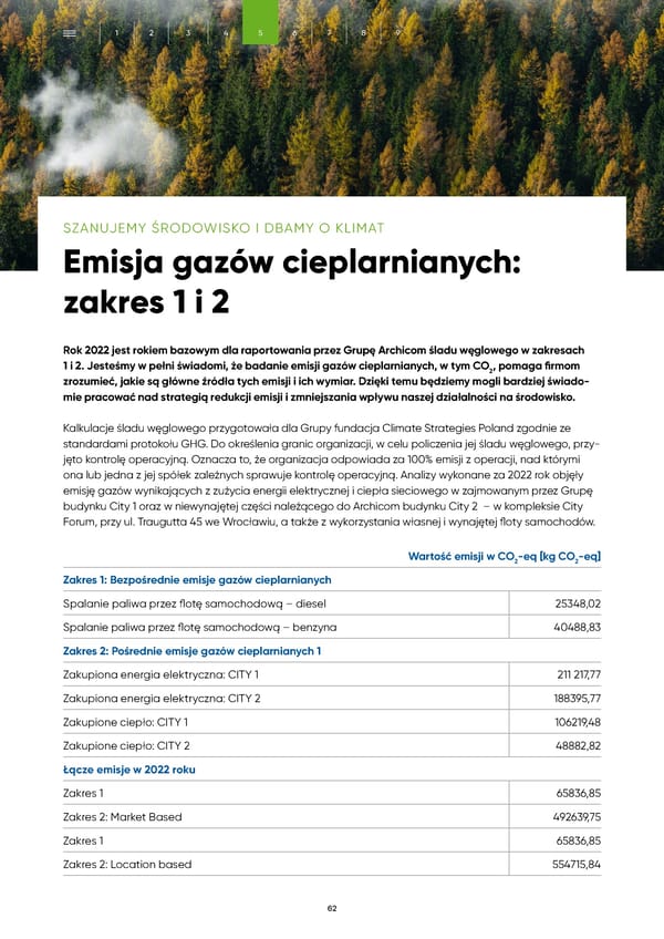 Raport Zrównoważonego Rozwoju Archicom 2022 - Page 62