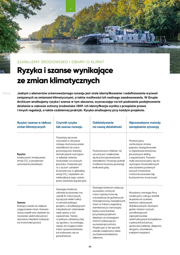 Raport Zrównoważonego Rozwoju Archicom 2022 - Page 68