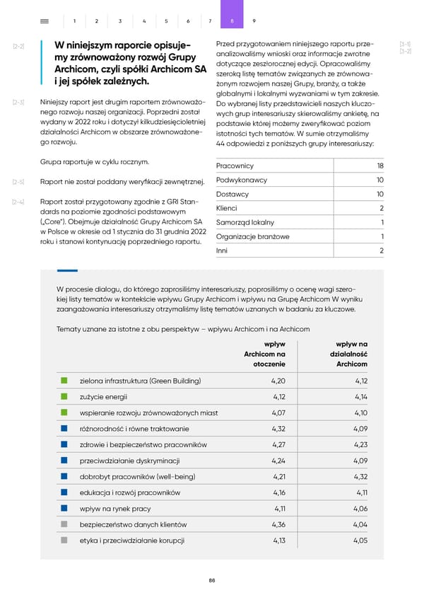 Raport Zrównoważonego Rozwoju Archicom 2022 - Page 86